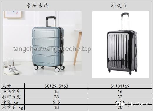 女子携20寸行李箱登机被指超标：航空行李规定深度剖析与行业趋势